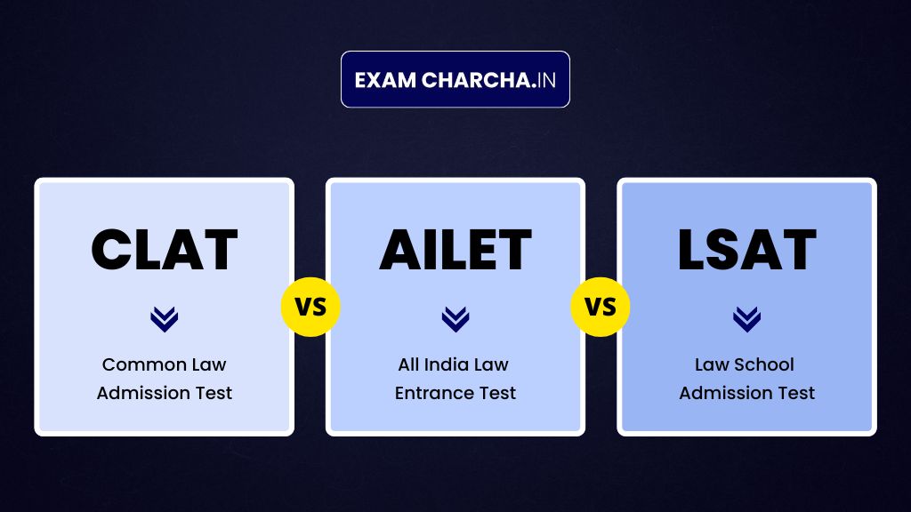 CLAT vs AILET vs LSAT